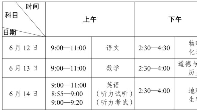 雷竞技官网平台